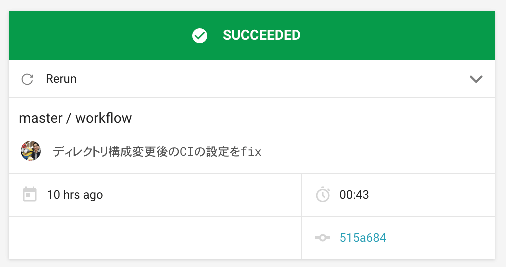 Circle CIの実行結果の成功