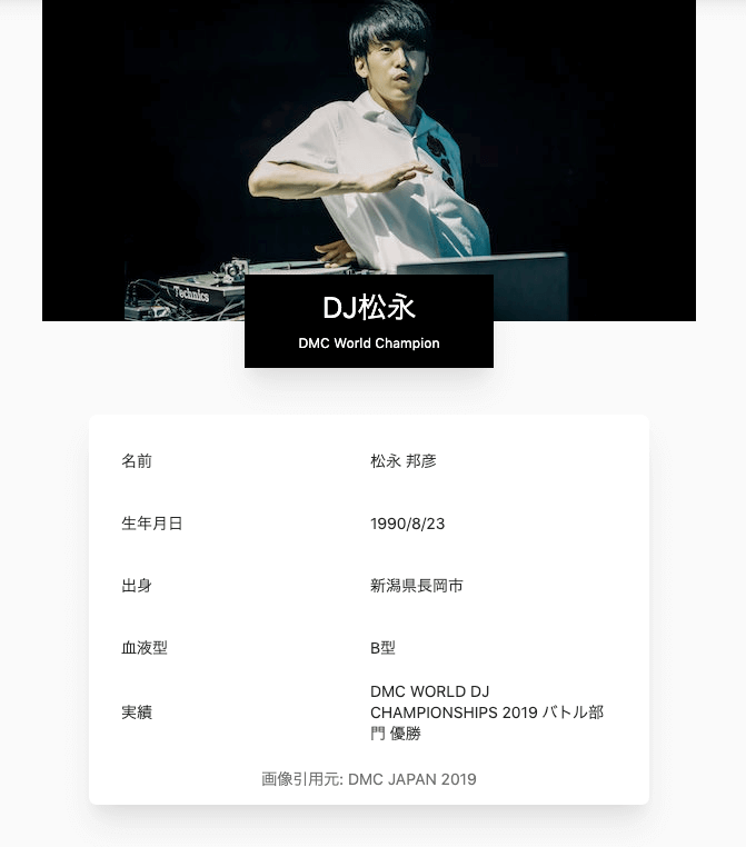 DJ松永のプロフィールページ