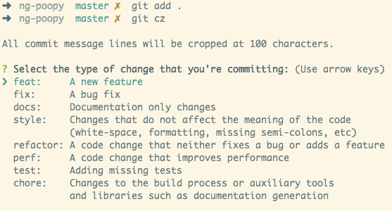 commitizen が公式で紹介している prefix のリスト