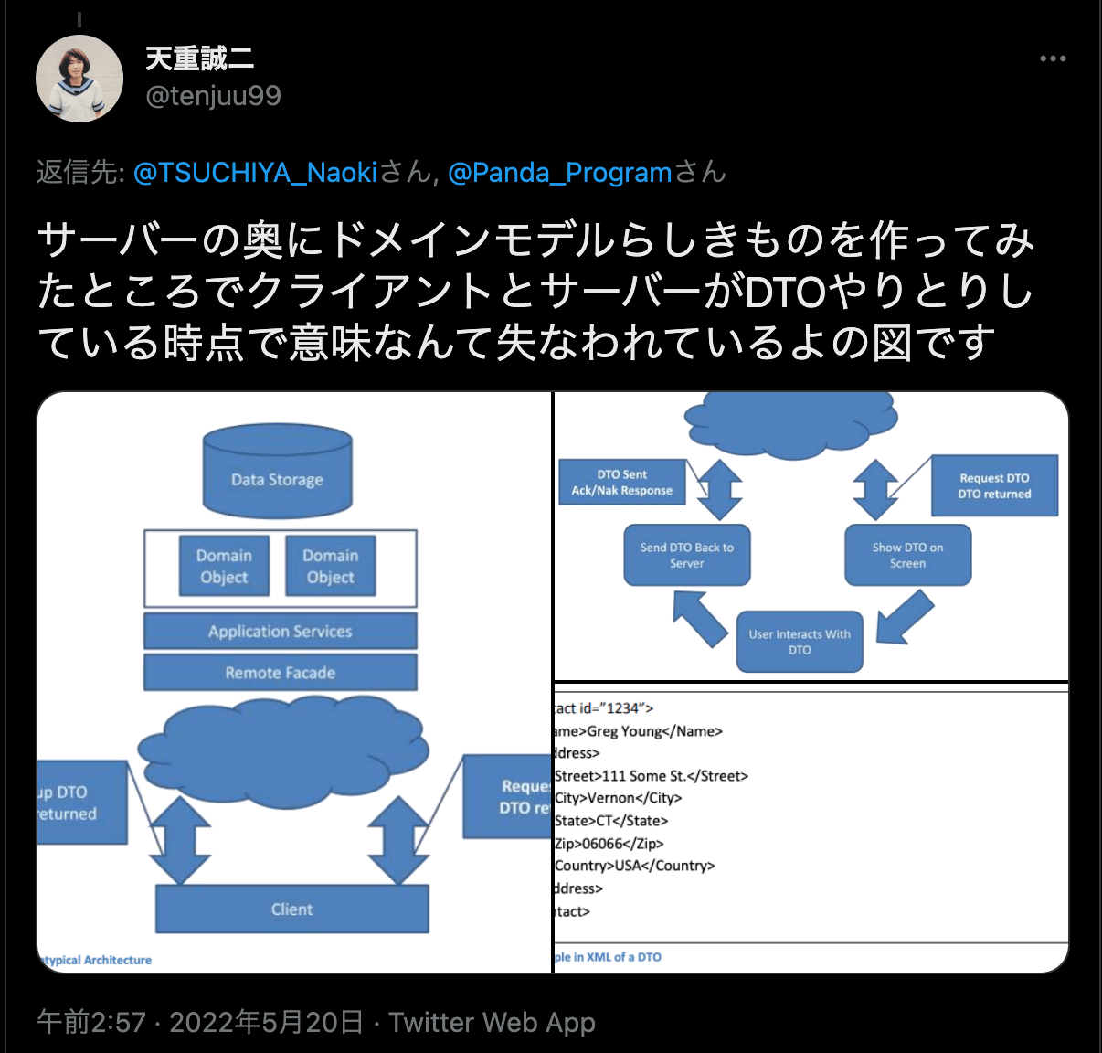 ツイート「サーバーの奥にドメインモデルらしきものを作ってみたところでクライアントとサーバーがDTOやりとりしている時点で意味なんて失なわれているよの図です」